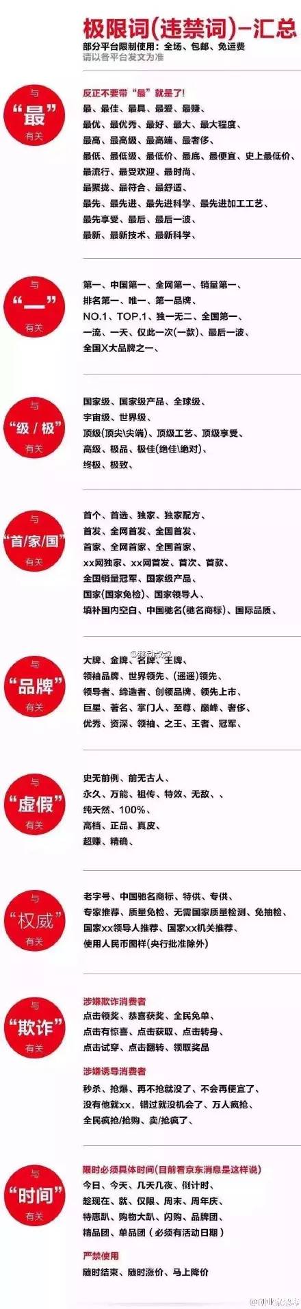 史上最严广告生效实施(极限用语的处罚)