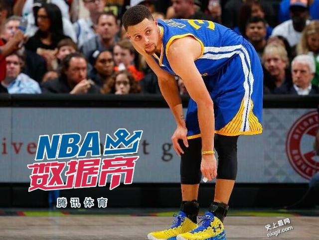 史上最快拿下NBA篮球50胜的球队-勇士打破