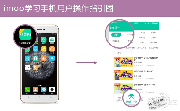 清华北大学霸入住imoo学习手机 怎样拥有高分数+高颜值