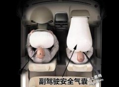 汽车裡这么多秘密都不知道，还敢说自己