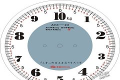 重量单位计算:一磅是多少公斤,一磅d等于