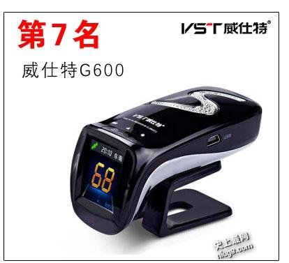 行车安全预警仪什么牌子好？电子狗十大排行榜