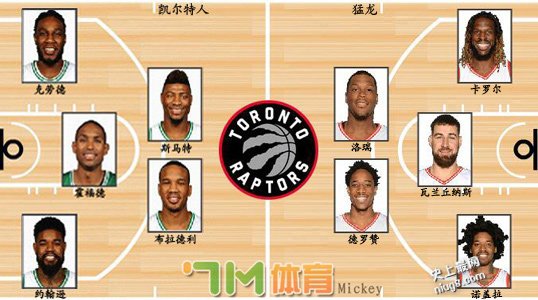 绿军趁势屠蛟龙