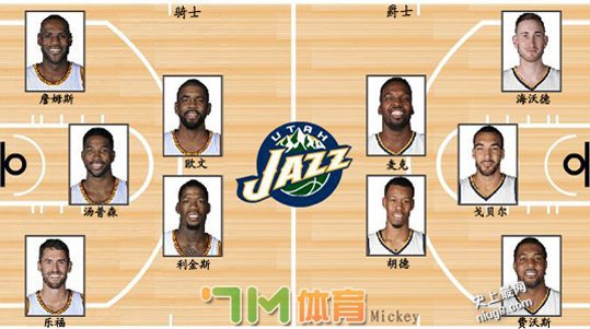 骑士勇闯盐湖城