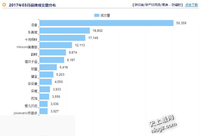 2017 品牌10大电磁防护,2017防辐射服十大品牌排行榜揭晓